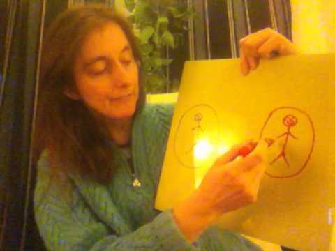 Part 4 of 5 - Strong Energy Boundaries - Removing Energy Cords the psychic way