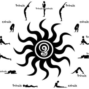 Surya namaskar and corresponding mantras and chakras to focus on