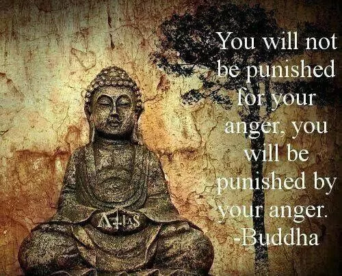 anger