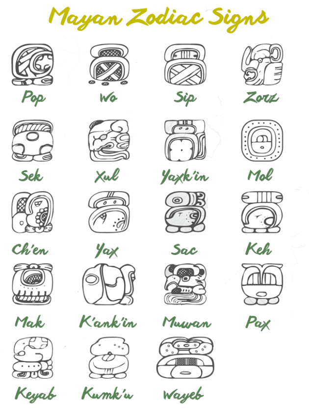 What The Mayan Zodiac Signs Speak About Your Personality What The Mayan Zodiac Signs Speak About Your Personality