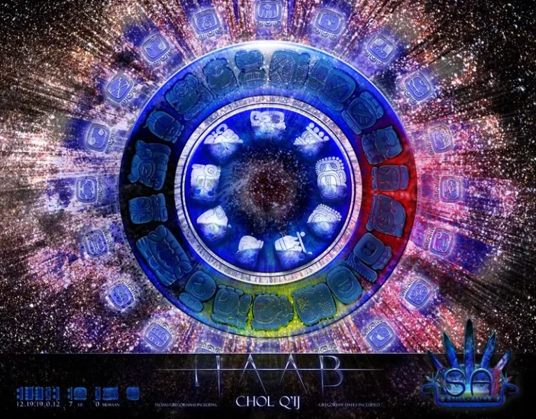 What the Mayan Zodiac Signs Speaks about Your Personality