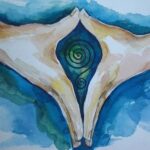 mudras_to_connect_with_higher_self