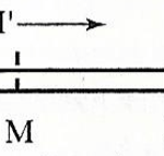 Einstein’s_train_and_embankment_thought_experiment