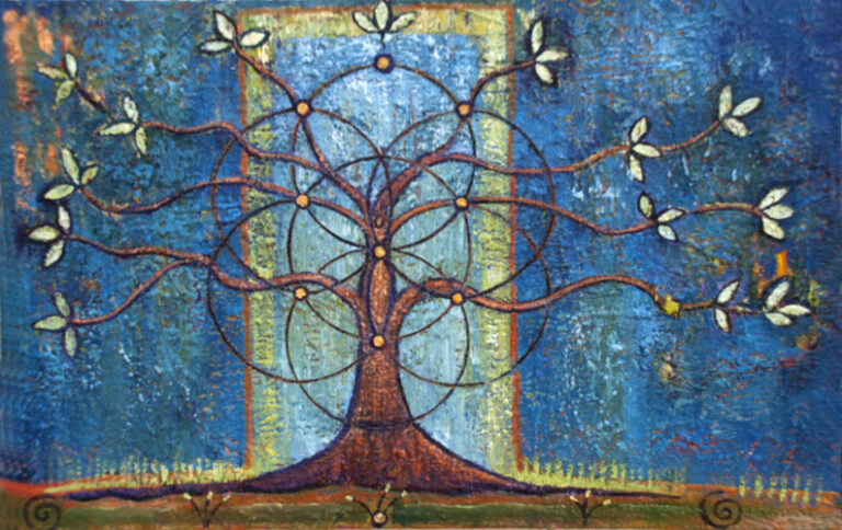 The Tree of Life Exercise: A Quick Powerful Tool to Realign