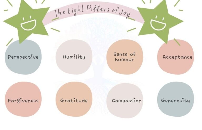 The 8 Pillars of Joy: A Path to Inner Peace